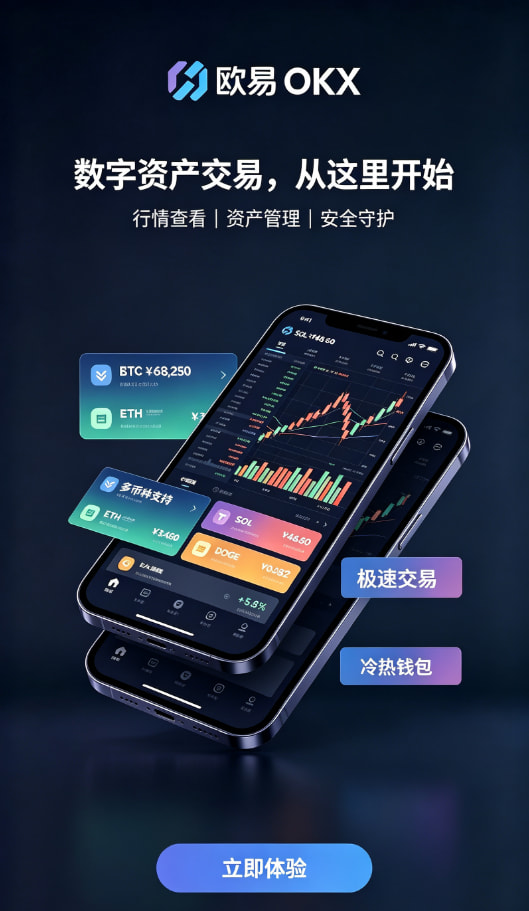 欧交易所app下载操作流程图